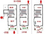 青城桃源圣地二期_4室1厅3卫 建面186平米