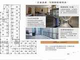 乐嘉国际办公中心_1室1厅1卫 建面45平米