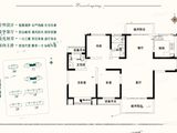 恒大翡翠龙庭_3室2厅2卫 建面120平米