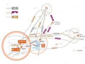 未来金融港